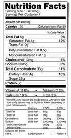 Passion Labels 2012 Nutrition Label Requirements